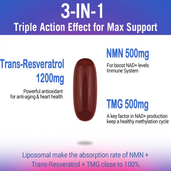 Gyriesse NMN 500mg + Trans-Resveratrol 1200mg Plus TMG 500mg (60 Softgels(Pack of 1))